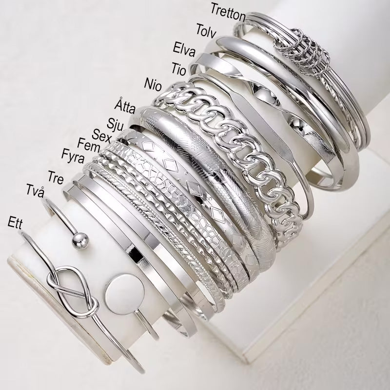 Modearmband